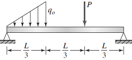 130_Beam Finite Element Method.png