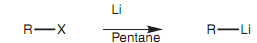 1312_Organolithium reagents.png