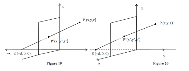 131_Single Point Perspective Transformation.png