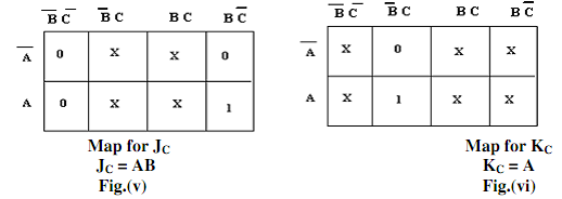 1325_Karnaugh Maps for JA,KA,JB,KB,JC,KC1.png