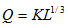 1327_Derive the marginal product functions2.png