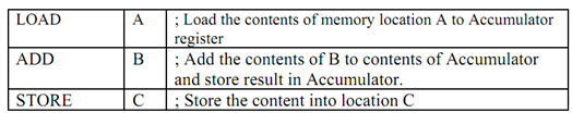 1332_Operation codes used in assembly instructions1.png