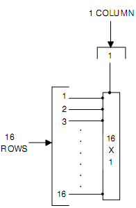 1333_Linear Addressing Mode.png