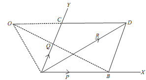 133_Varignon theorem.png