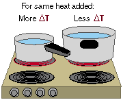 1342_Temperature Scales 2.png