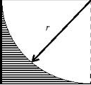 1343_Find out the centroid of the shaded area1.png