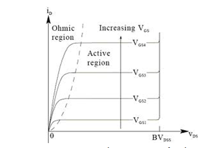 1343_Output Characteristics.PNG