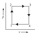 1343_Thermodynamic process.png