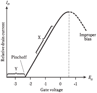 1346_Voltage  amplification.png