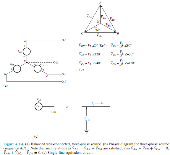 134_What do you mean by Phase Sequence.png