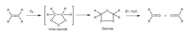 1351_Alkenes to Aldehydes and Ketones.png