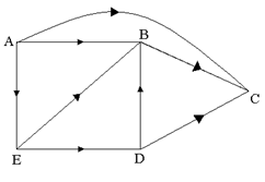 1351_graph_theory.png