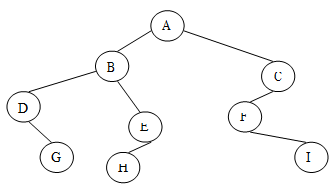 1354_Binary Tree.png