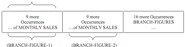 1355_MULTI-DIMENSIONAL TABLES.png