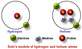 1355_bohr model.png