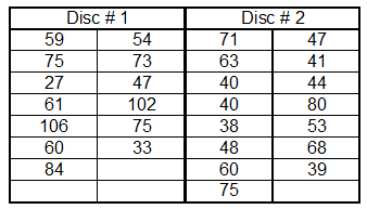 1361_identify interaction between estimators and jobs 1.png