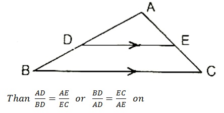 Inequality Relations in a Triangle Assignment Help