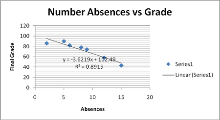 1365_Calculate the correlation coefficient.png