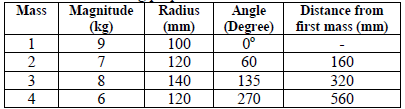 1368_determine the magnitudes of the masse.png