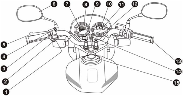 1370_front side of motorcycle.png