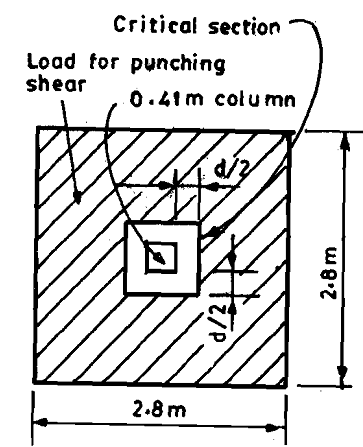 1372_Two Way Punching Shear.png