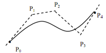 1374_Defining Synthetic Conics21.png