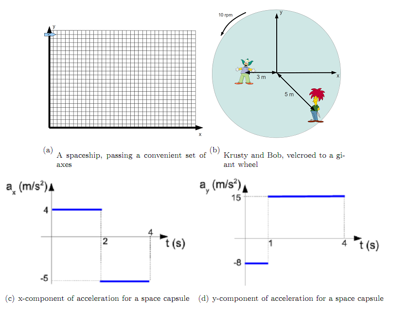 1374_Draw the Motion Diagram for the Spaceship.png