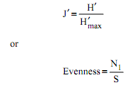 1377_Measures of Evenness2.png