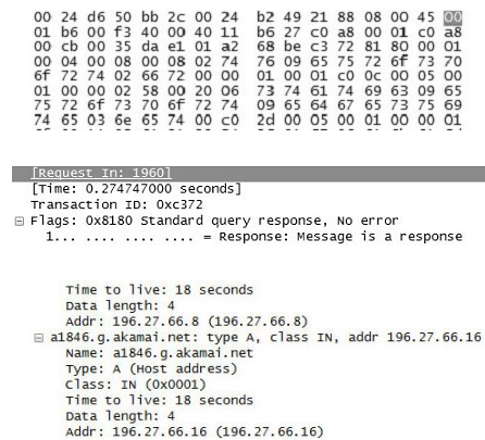 1379_Draw the full network diagram.png