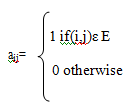 1380_adjacency matrix1.png