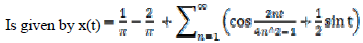 1382_Fourier series expansion.png