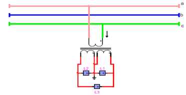 1383_Transformer of distribution.png