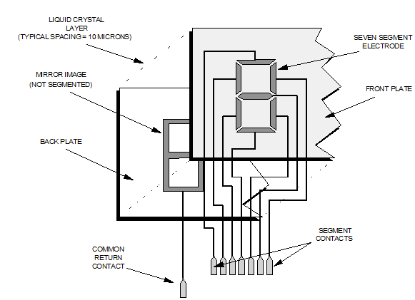 1383_liquid crystal display.png