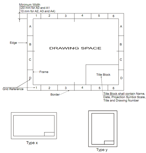 1384_Layout of Drawing Sheets.png