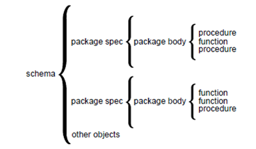 1386_package specification.png