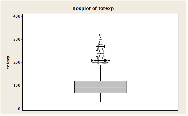 1388_box plot1.png