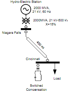 1390_Evaluate the line attenuation and phase propagation constants1.png