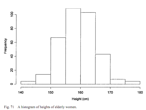 1392_histogram.png