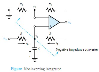 1396_Explain basic working of Integrators1.png