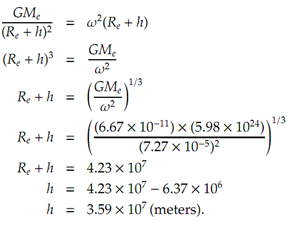 1402_Geosynchronous Orbit.png