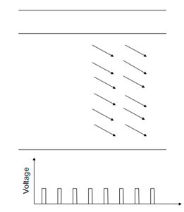 1402_SISO Shift Register.png