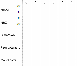 1403_Describe the procedure known as byte stuffing.png