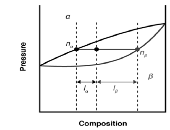 1404_chemistry.png