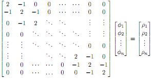 1406_Jacobi and Gauss-Seidel Iterations.png