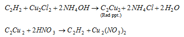 1408_Separation of alkane, alkene and alkyne.png