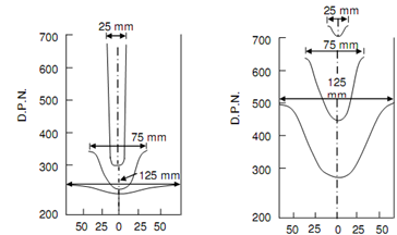 1409_Cylinder Series Test.png