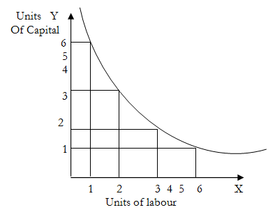 1409_isoquant analysis.png