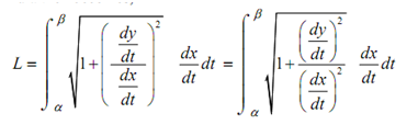 1413_Arc Length with Parametric Equations 3.png