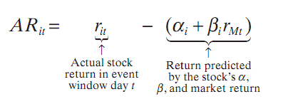 1413_Measuring the Behaviour of Stock in the Estimation Window 1.png