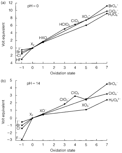 1414_oxides.png